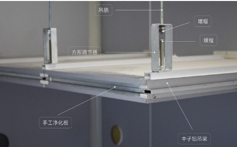 防火玻镁板有哪些规格和尺寸？